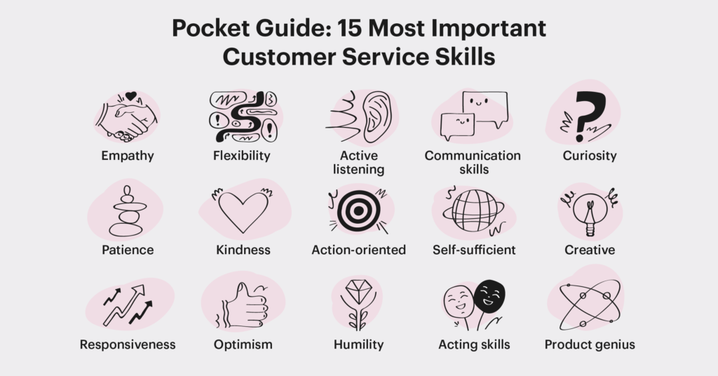 Pocket Guide: 15 customer support skills