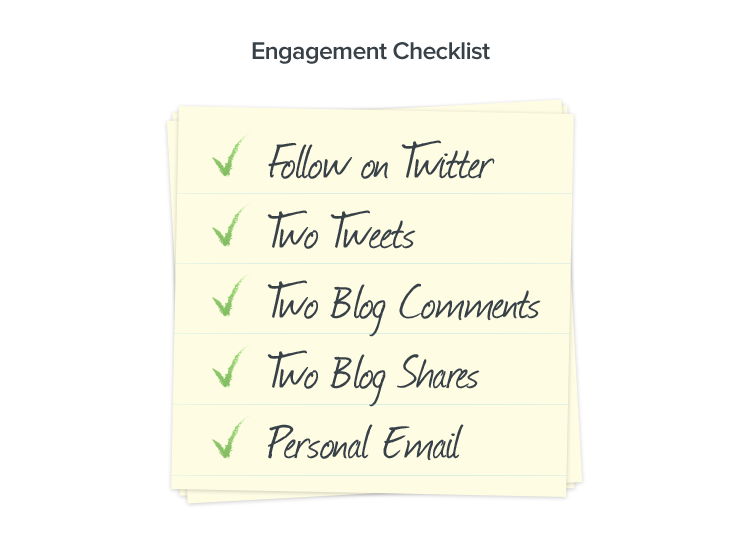 1000 blog subscribers: Engagement checklist