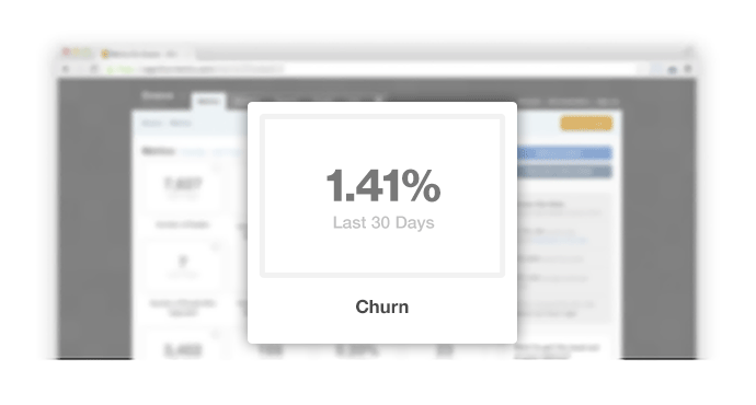 Customer success metrics: Churn