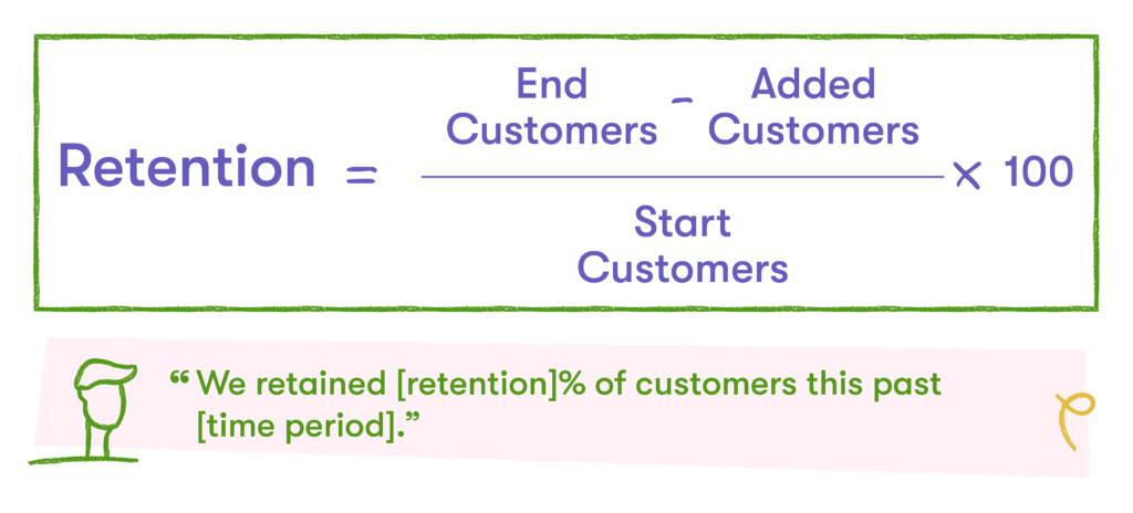 retention formula for customer marketing metrics