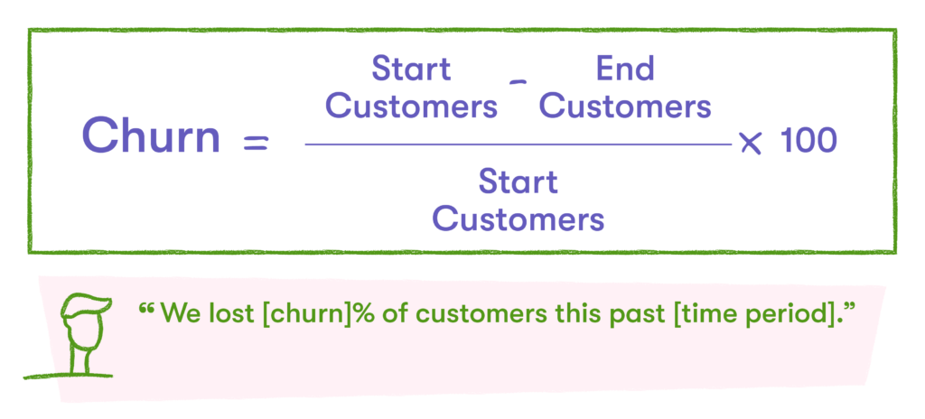 churn formula for customer marketing metrics