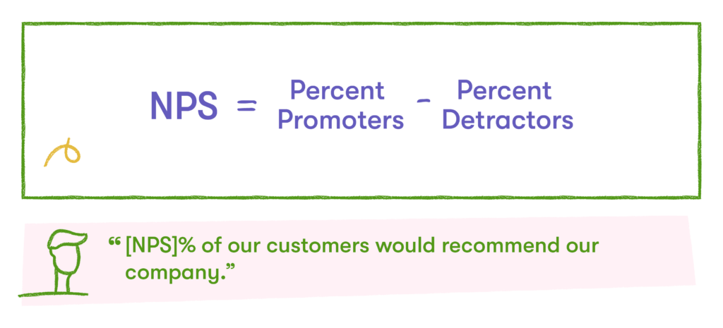 NPS formula for customer marketing analytics
