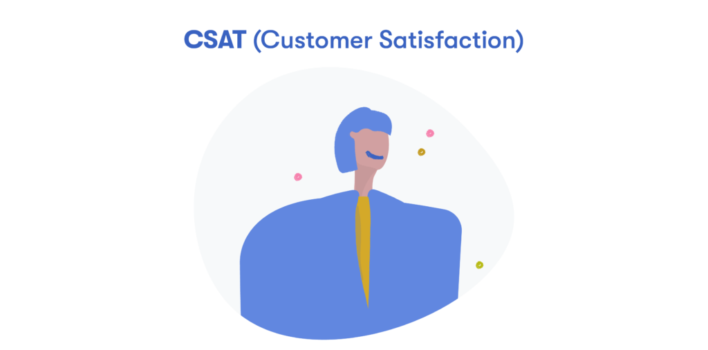 CSAT (Customer Satisfaction)