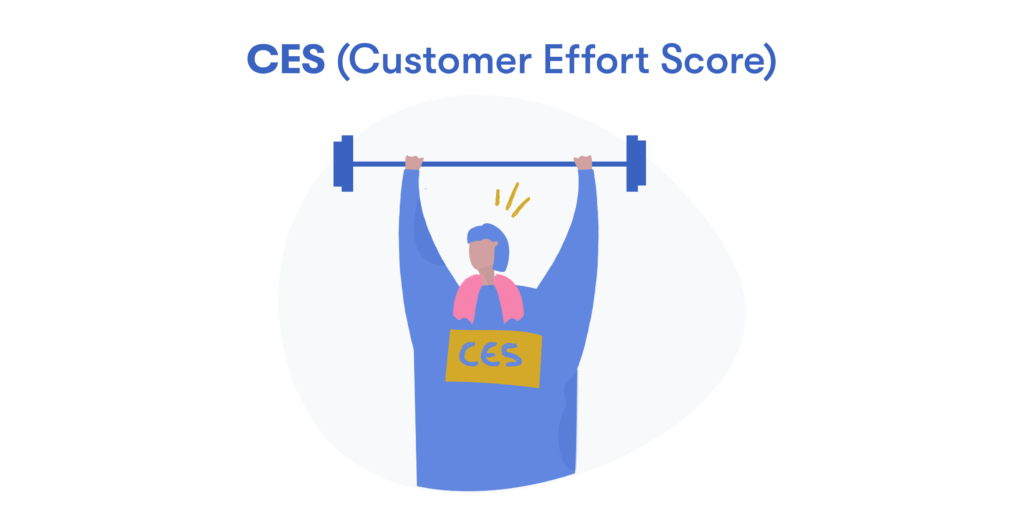 CES (Customer Effort Score)