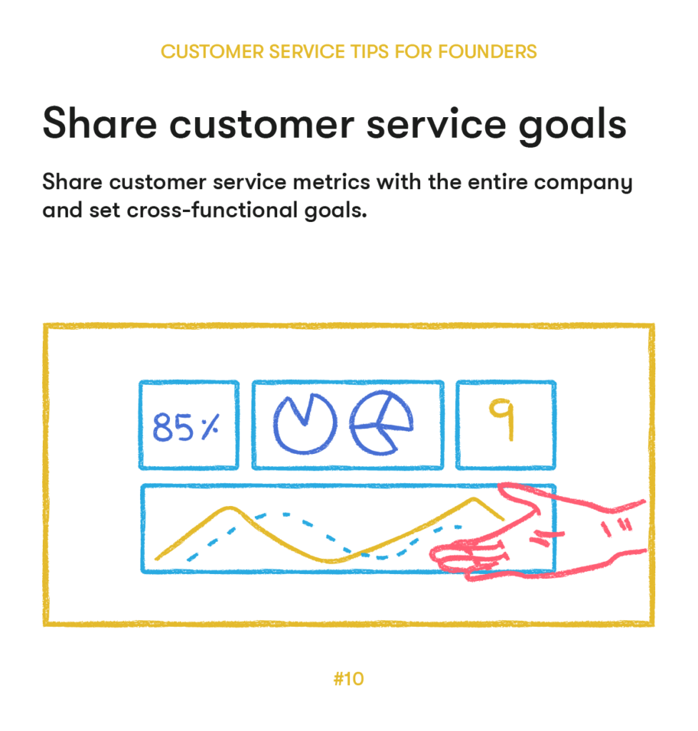 customer service tips 10 share customer service goals