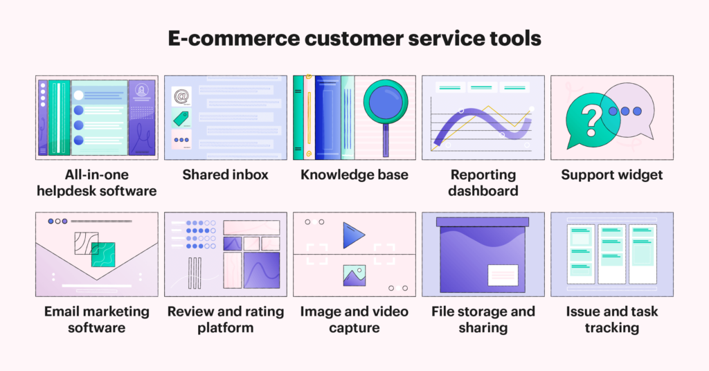 e-commerce customer service tools