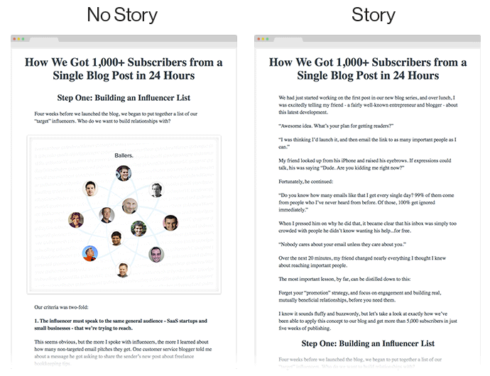 Story and no story comparison