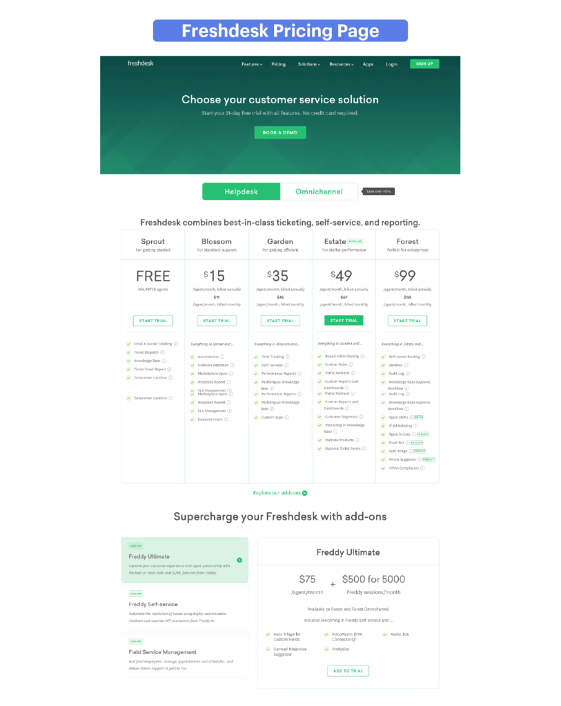 Freshdesk pricing page shows prices range from $0 to $99 per user per month, billed annually, with additional add-ons.